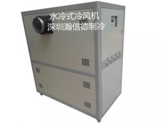 水冷式工業(yè)冷風(fēng)機